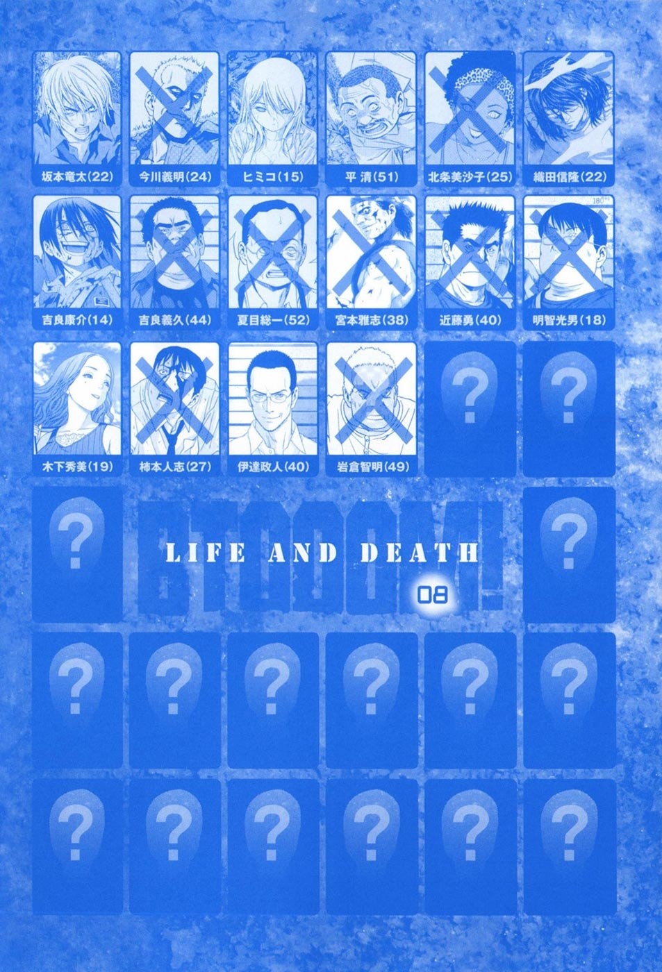 Read Btooom! Es Manga Online