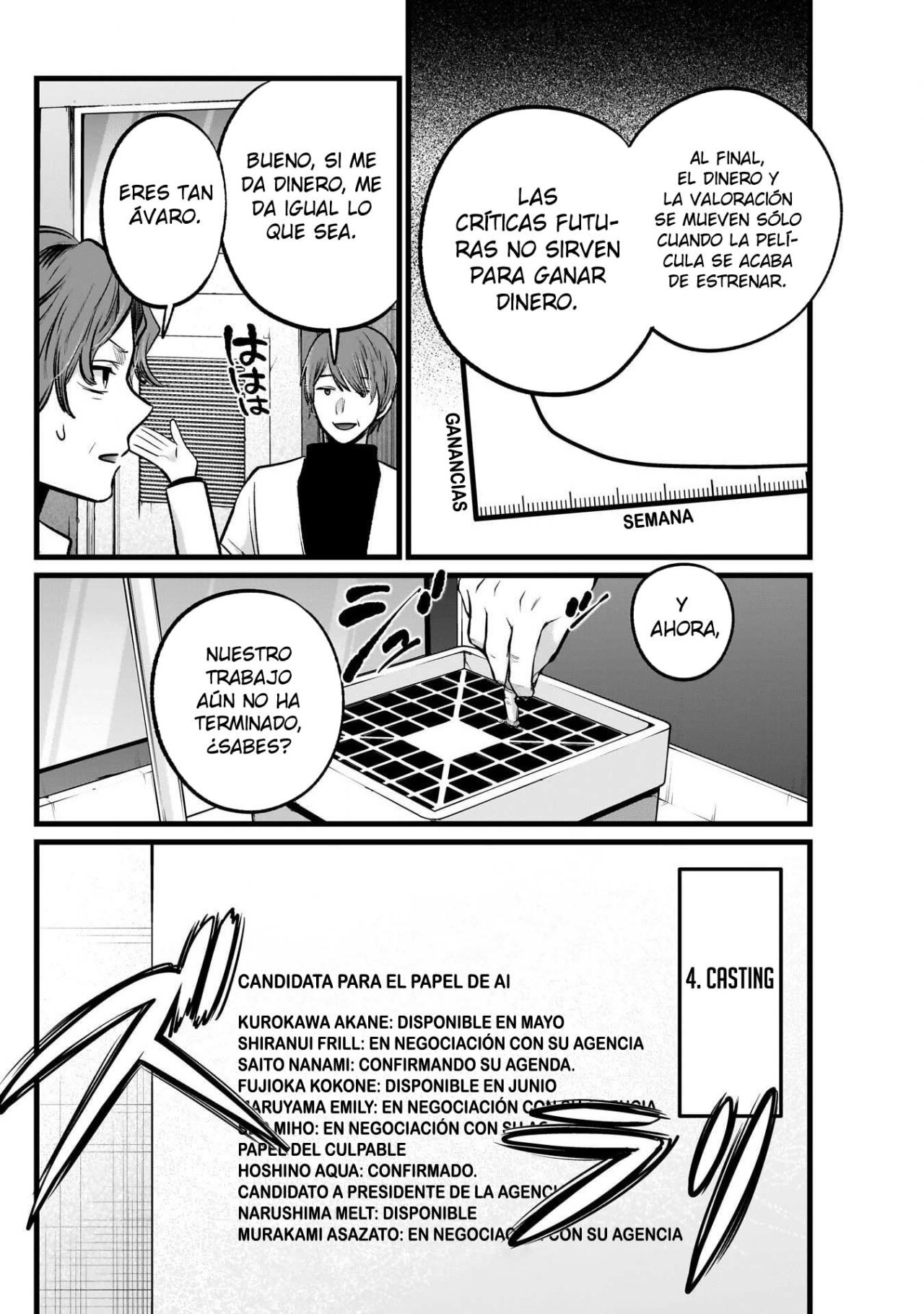 Read Oshi No Ko Es Manga Online