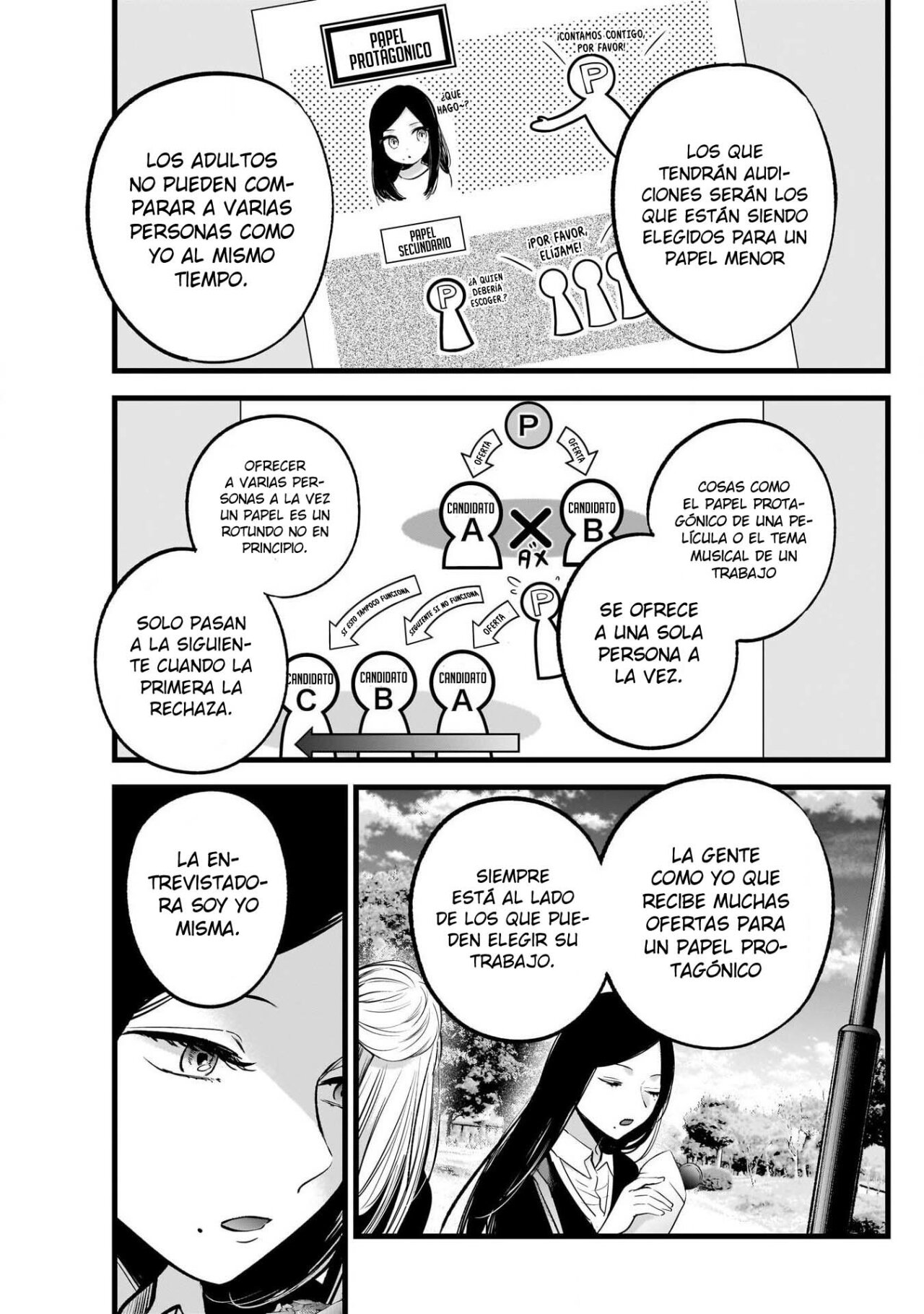 Read Oshi No Ko Es Manga Online
