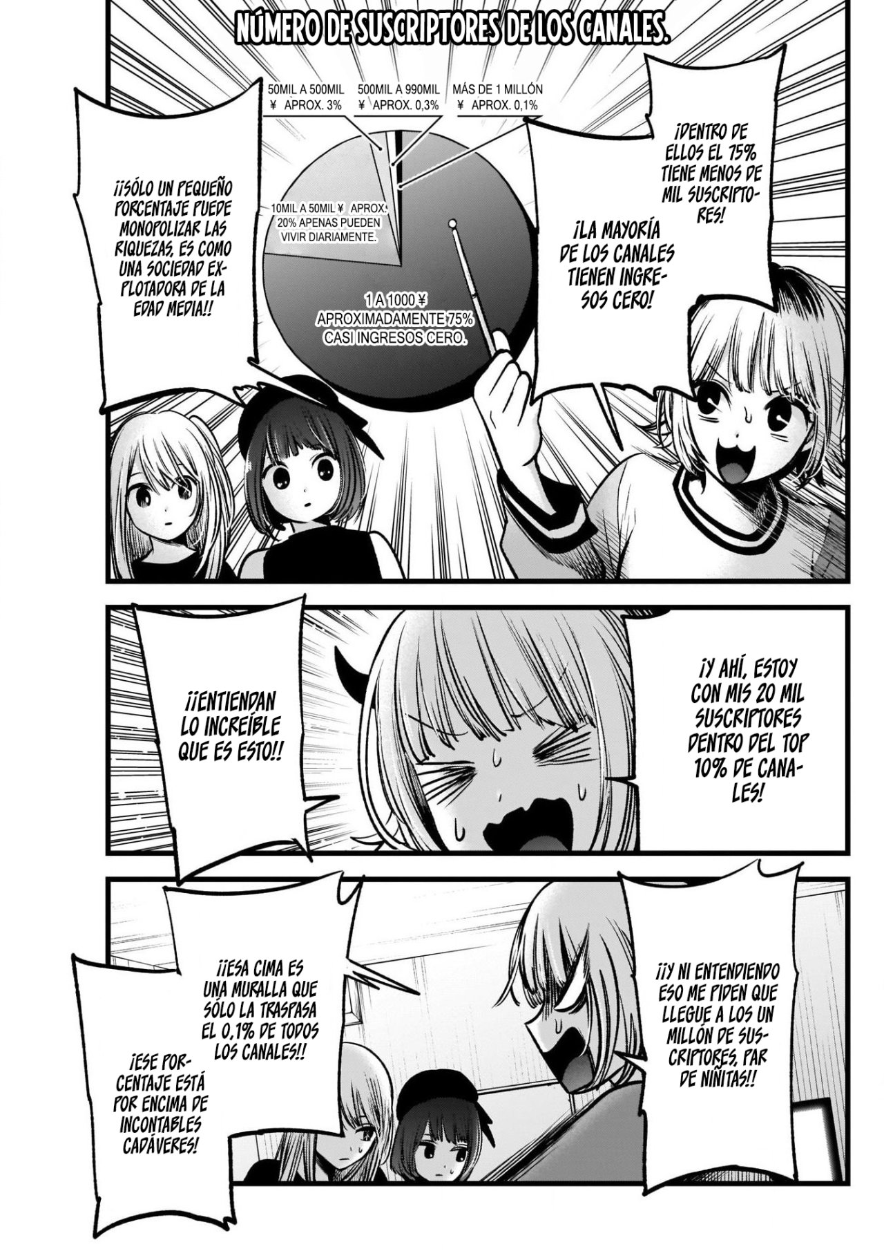 Read Oshi No Ko Es Manga Online