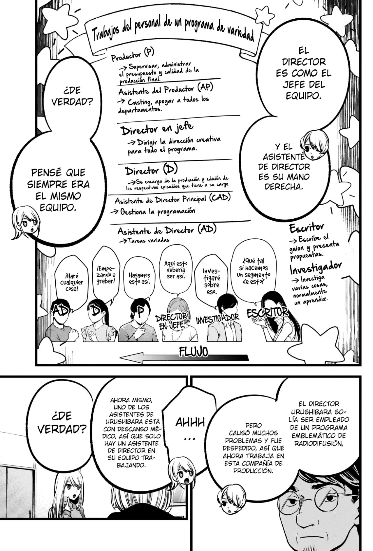 Read Oshi No Ko Es Manga Online