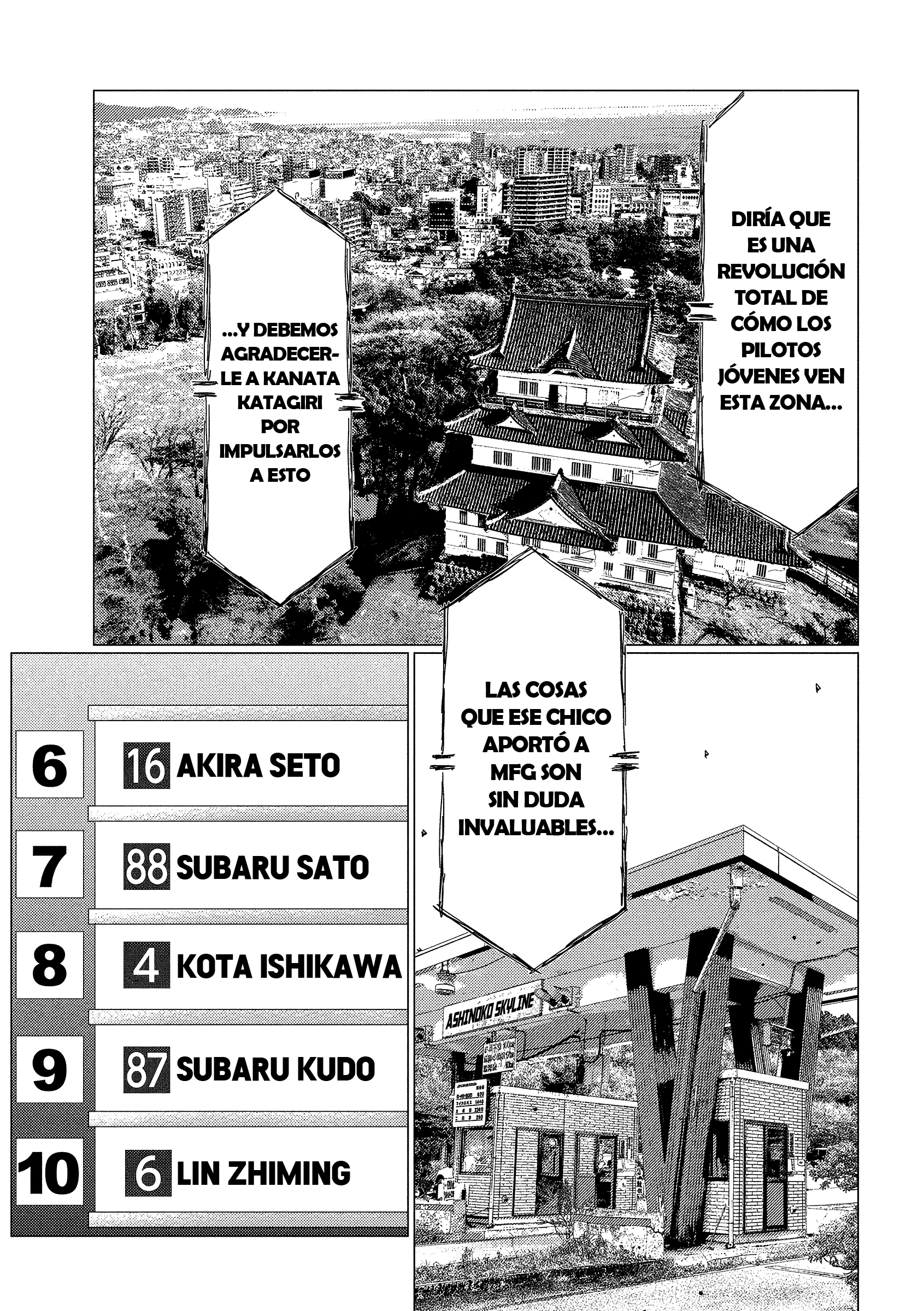 Read Subaru Y Subaru Es Manga Online