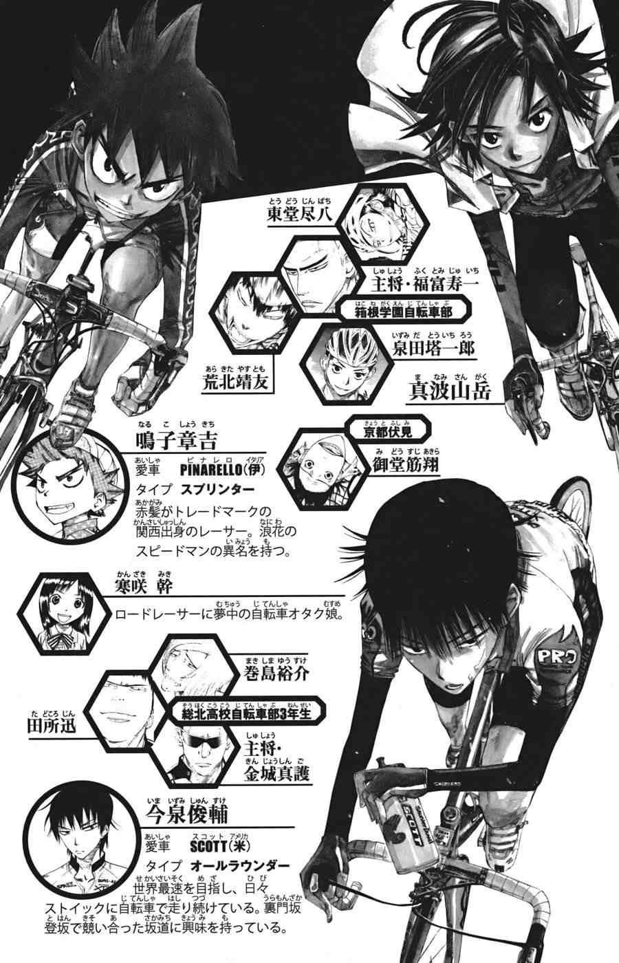 Read Yowamushi Pedal Es Manga Online