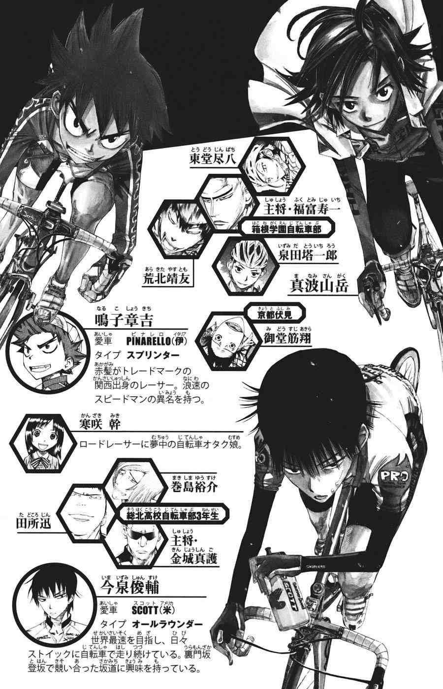 Read Yowamushi Pedal Es Manga Online