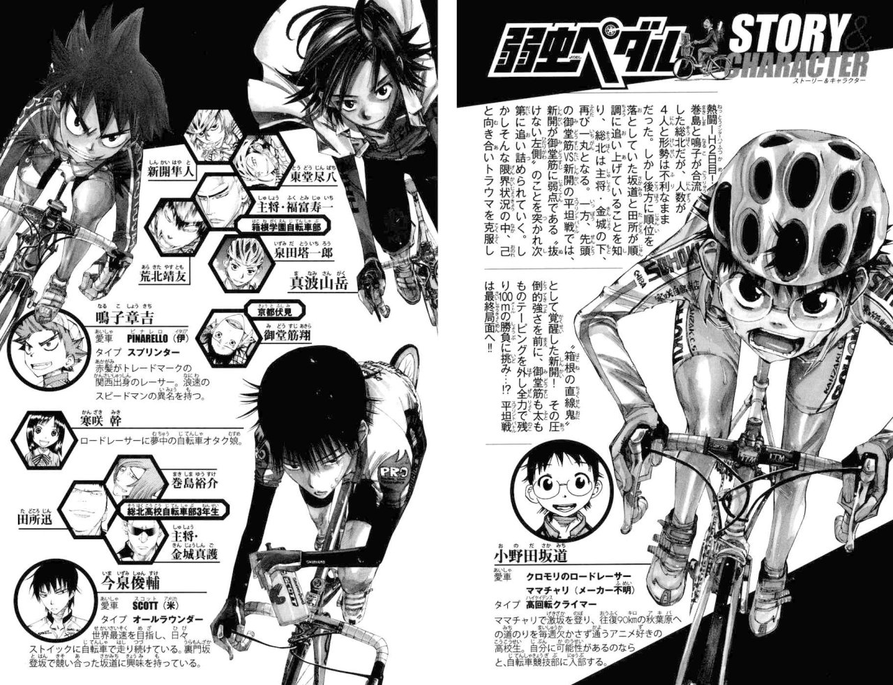 Read Yowamushi Pedal Es Manga Online