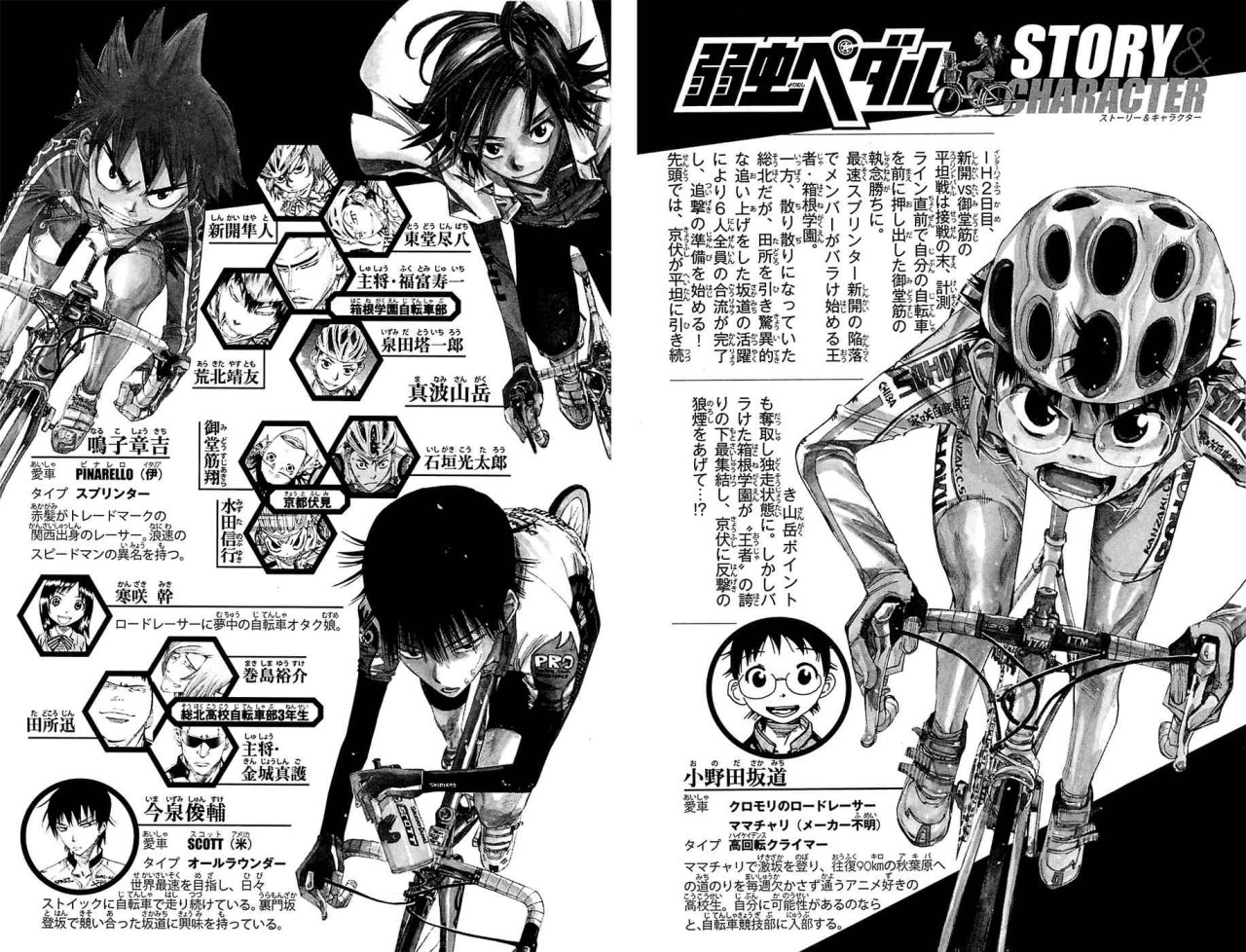 Read Yowamushi Pedal Es Manga Online