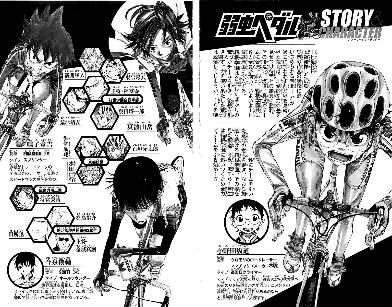 Read Yowamushi Pedal Es Manga Online