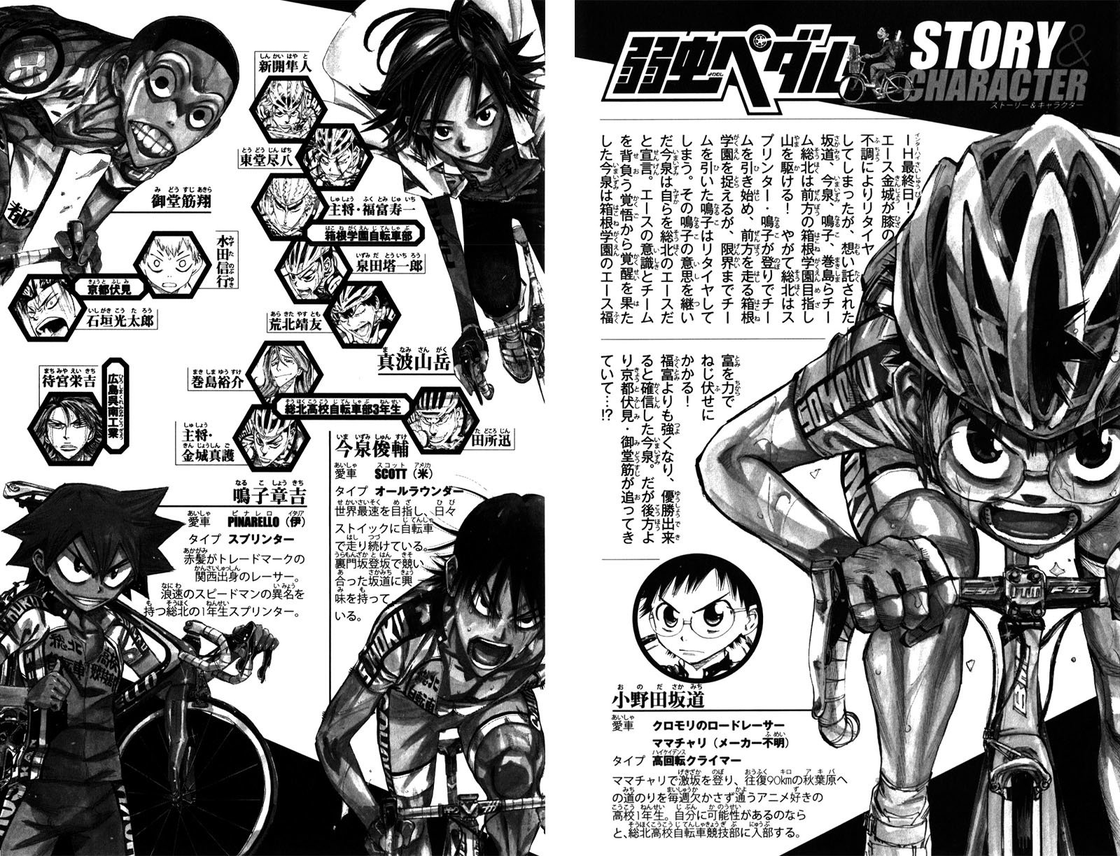 Read Yowamushi Pedal Es Manga Online