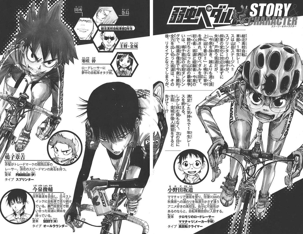 Read Yowamushi Pedal Es Manga Online