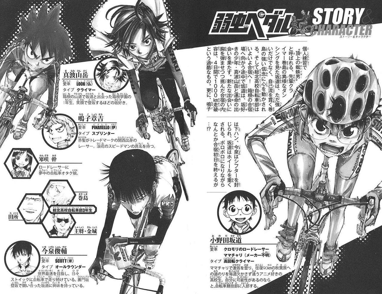 Read Yowamushi Pedal Es Manga Online