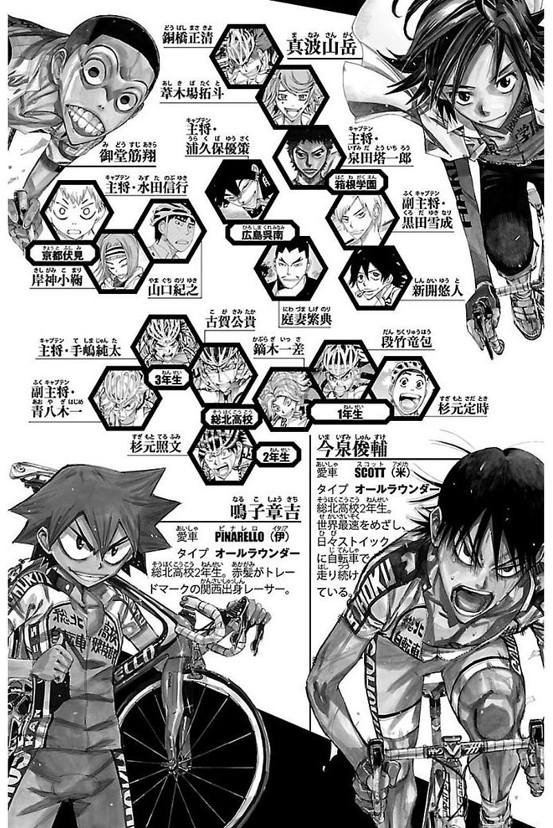Read Yowamushi Pedal Es Manga Online