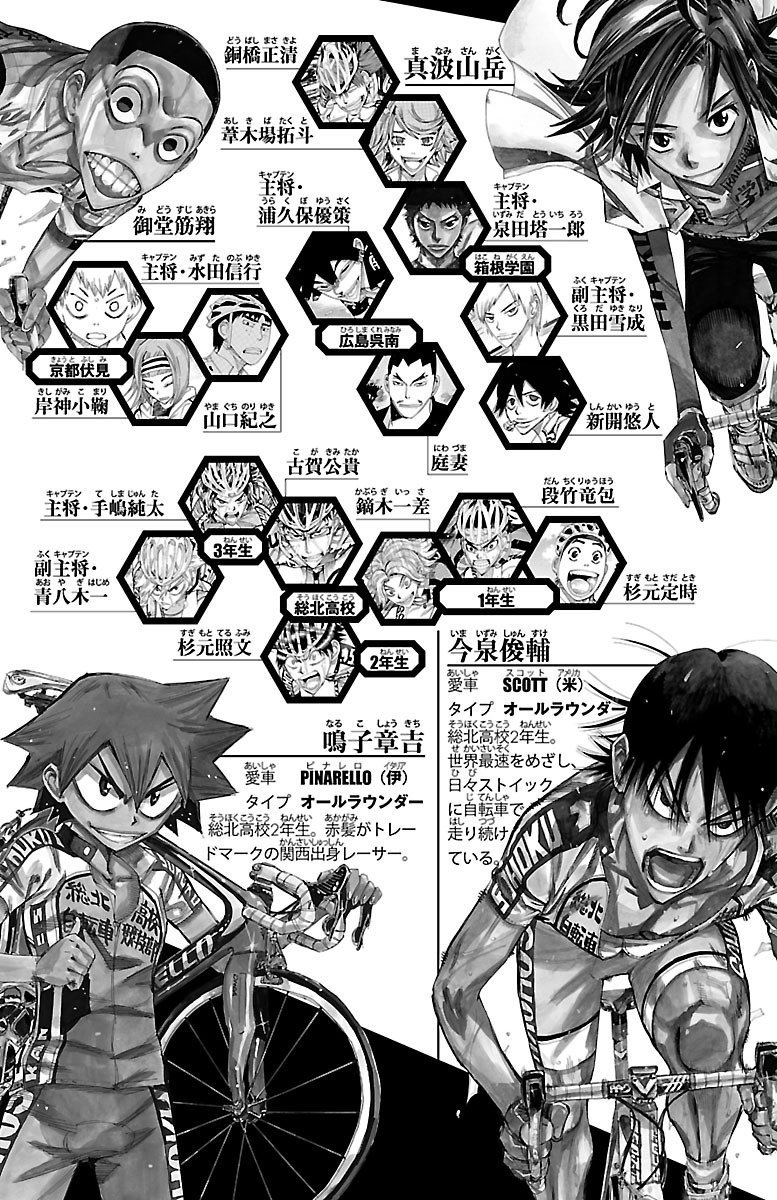 Read Yowamushi Pedal Es Manga Online