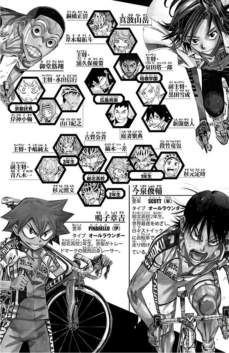 Read Yowamushi Pedal Es Manga Online