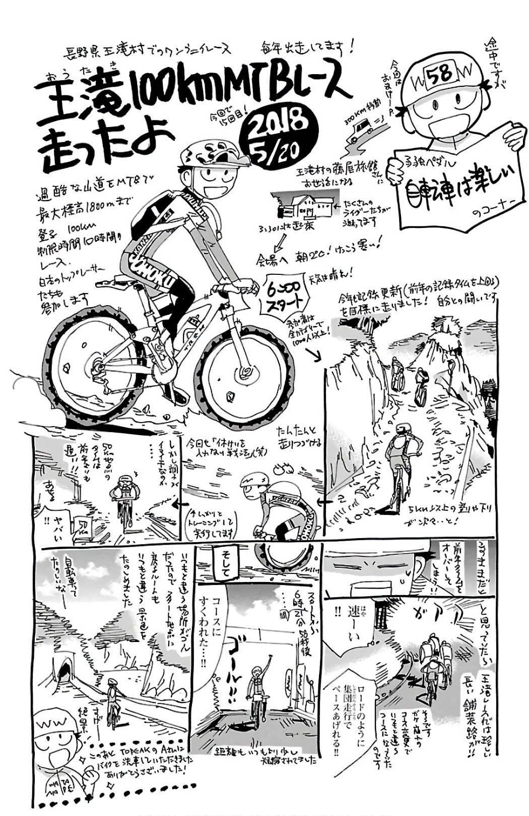 Read Yowamushi Pedal Es Manga Online