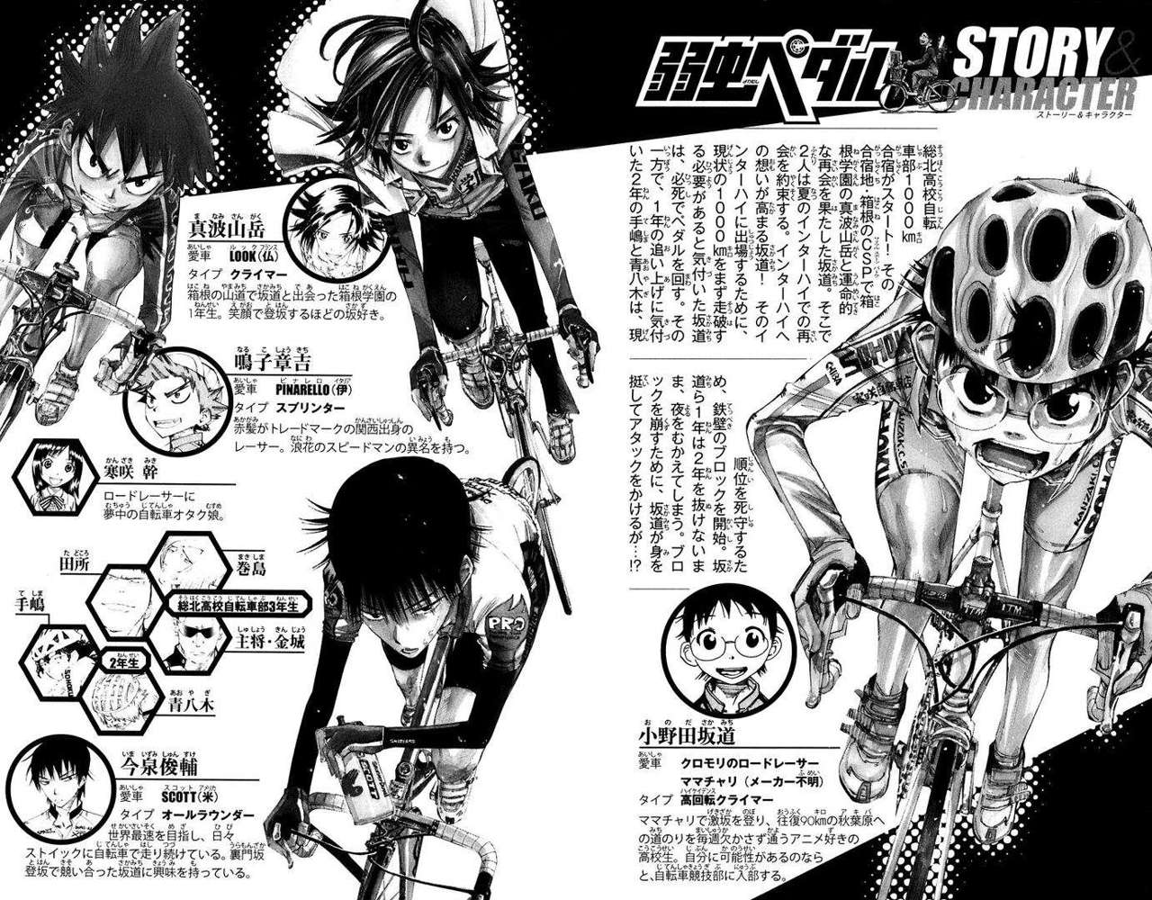 Read Yowamushi Pedal Es Manga Online