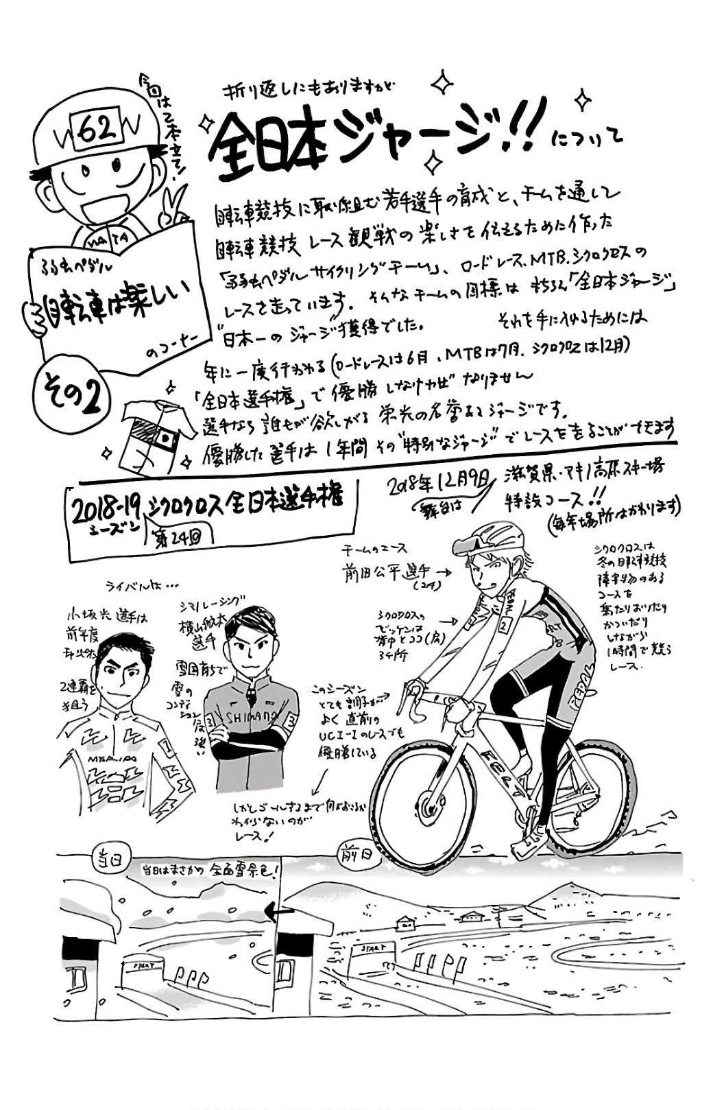 Read Yowamushi Pedal Es Manga Online