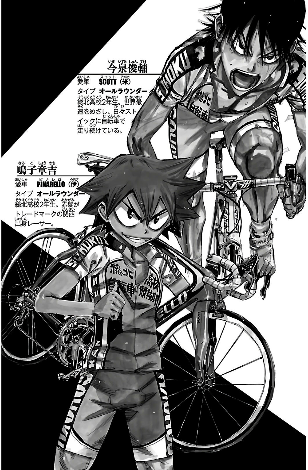Read Yowamushi Pedal Es Manga Online