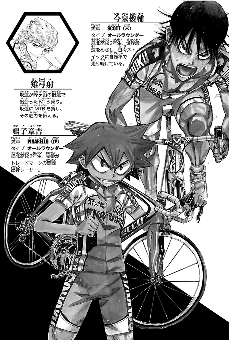 Read Yowamushi Pedal Es Manga Online