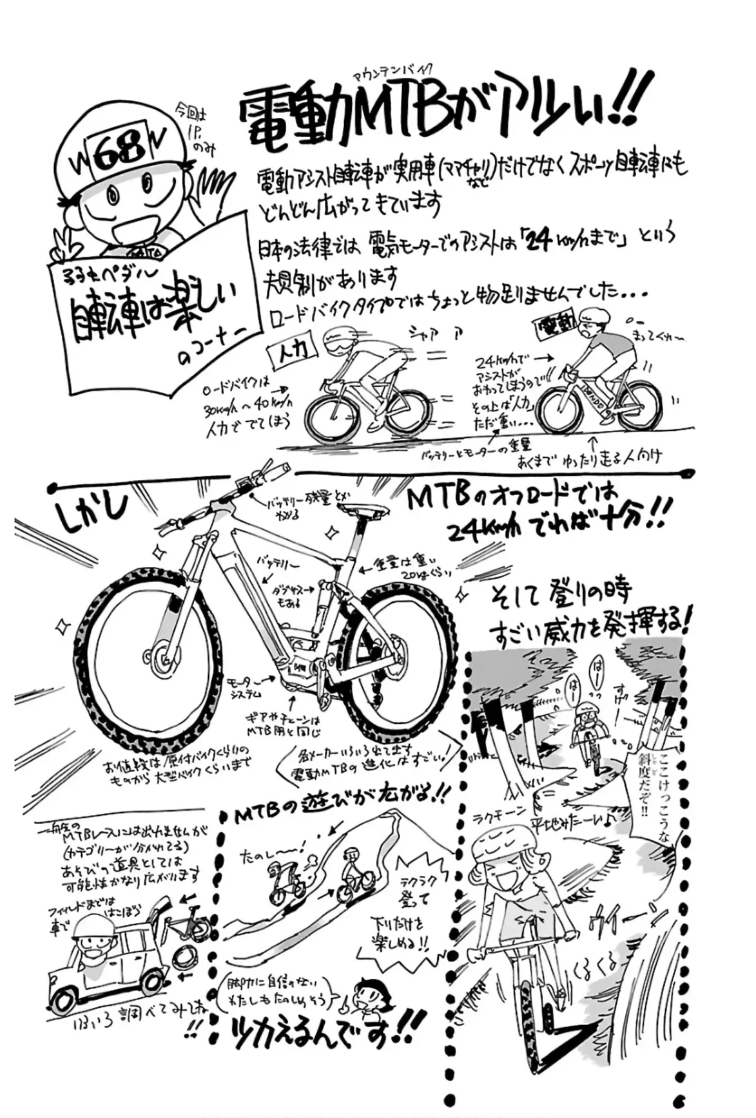 Read Yowamushi Pedal Es Manga Online