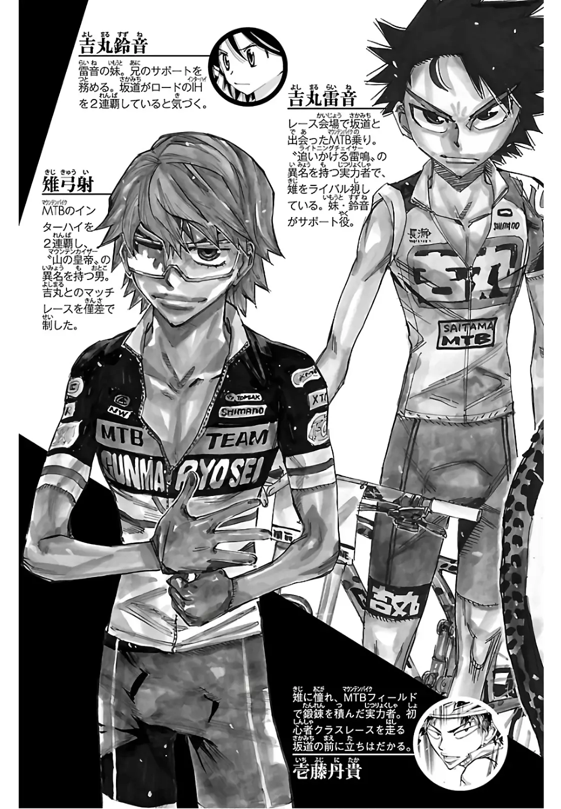 Read Yowamushi Pedal Es Manga Online