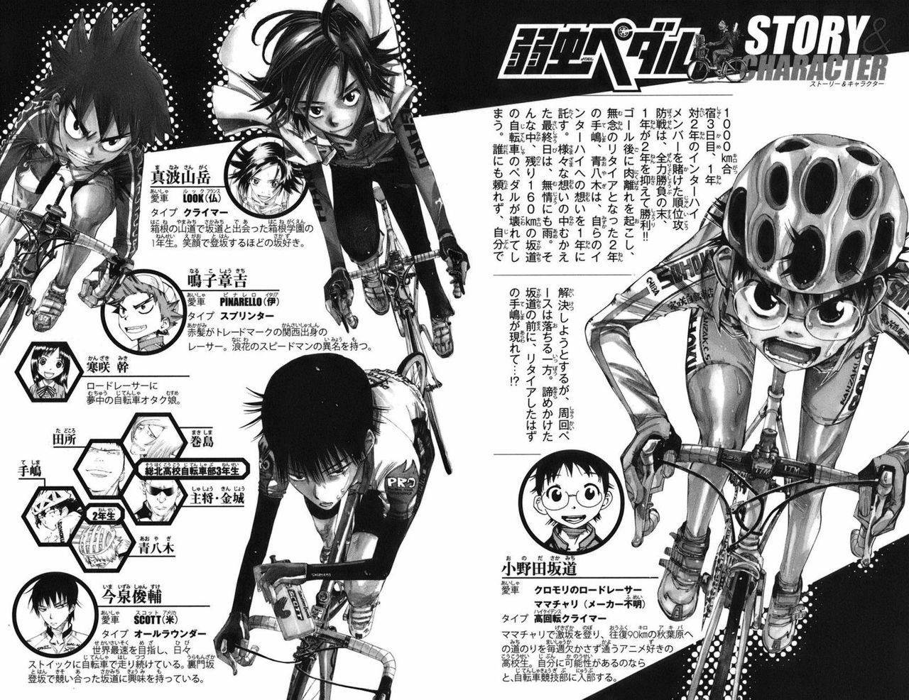 Read Yowamushi Pedal Es Manga Online