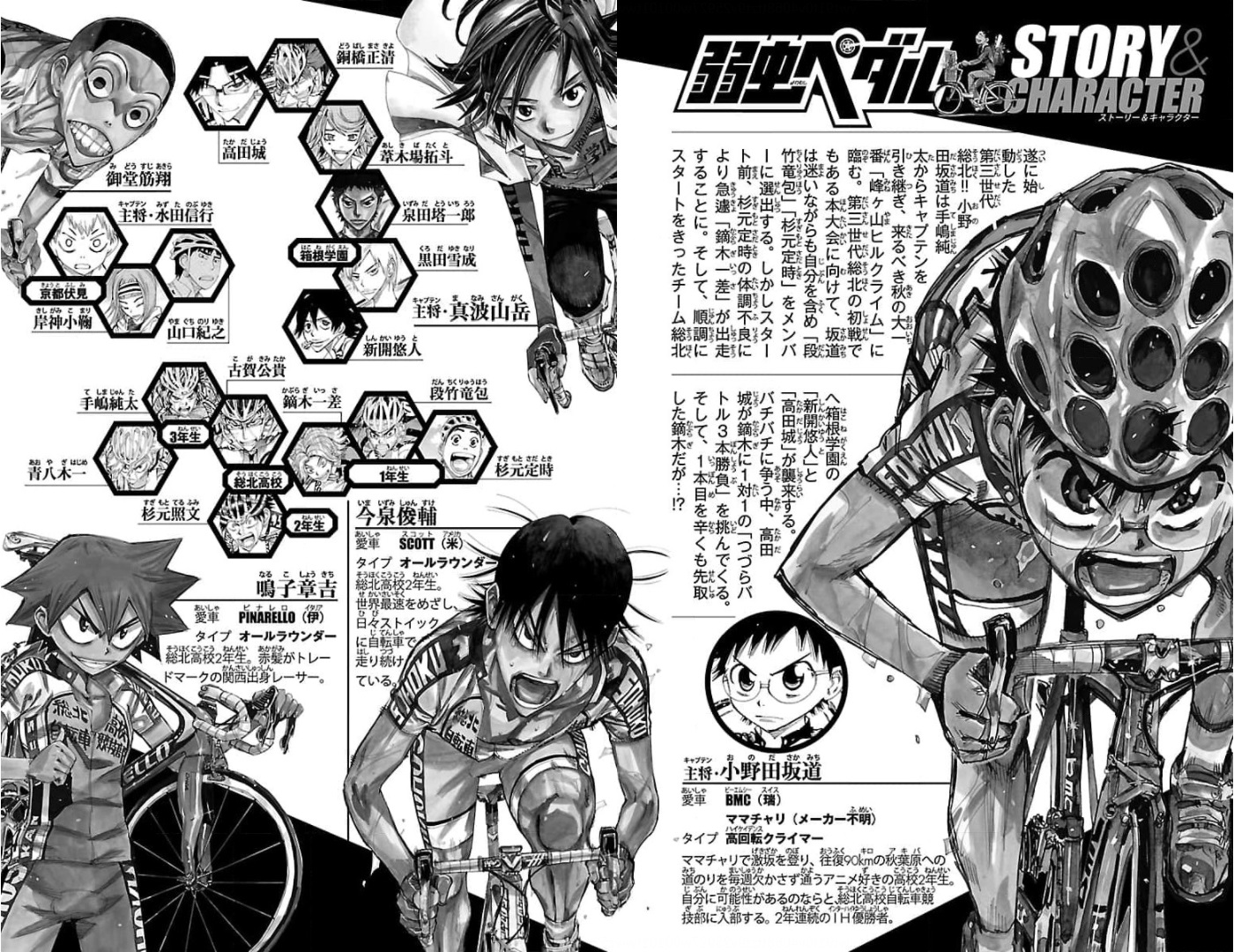 Read Yowamushi Pedal Es Manga Online