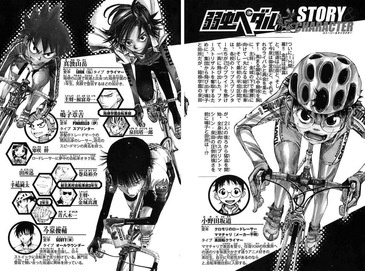 Read Yowamushi Pedal Es Manga Online