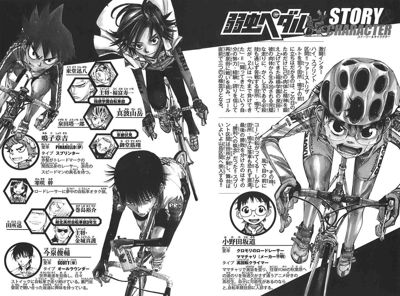 Read Yowamushi Pedal Es Manga Online