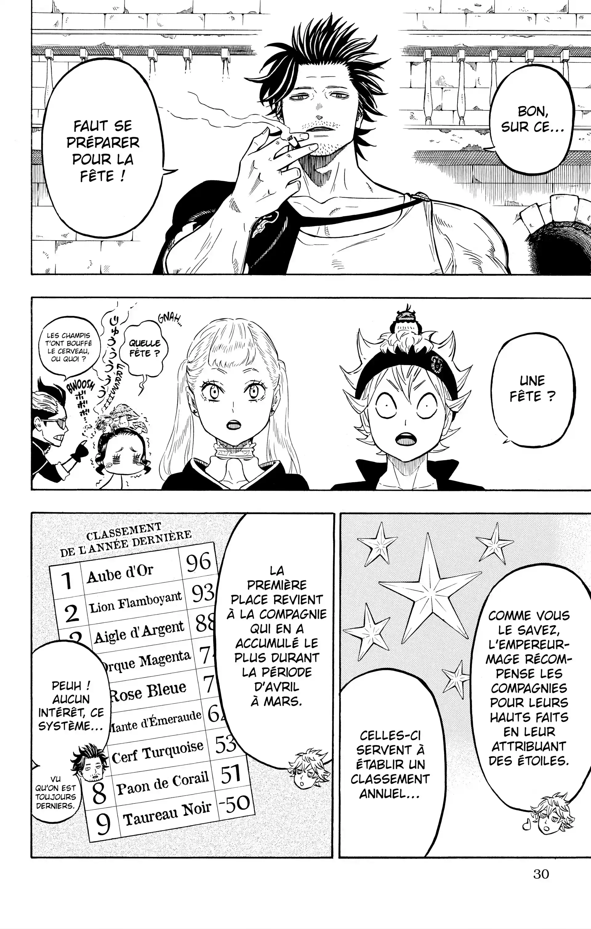 Read Black Clover FR Manga Online