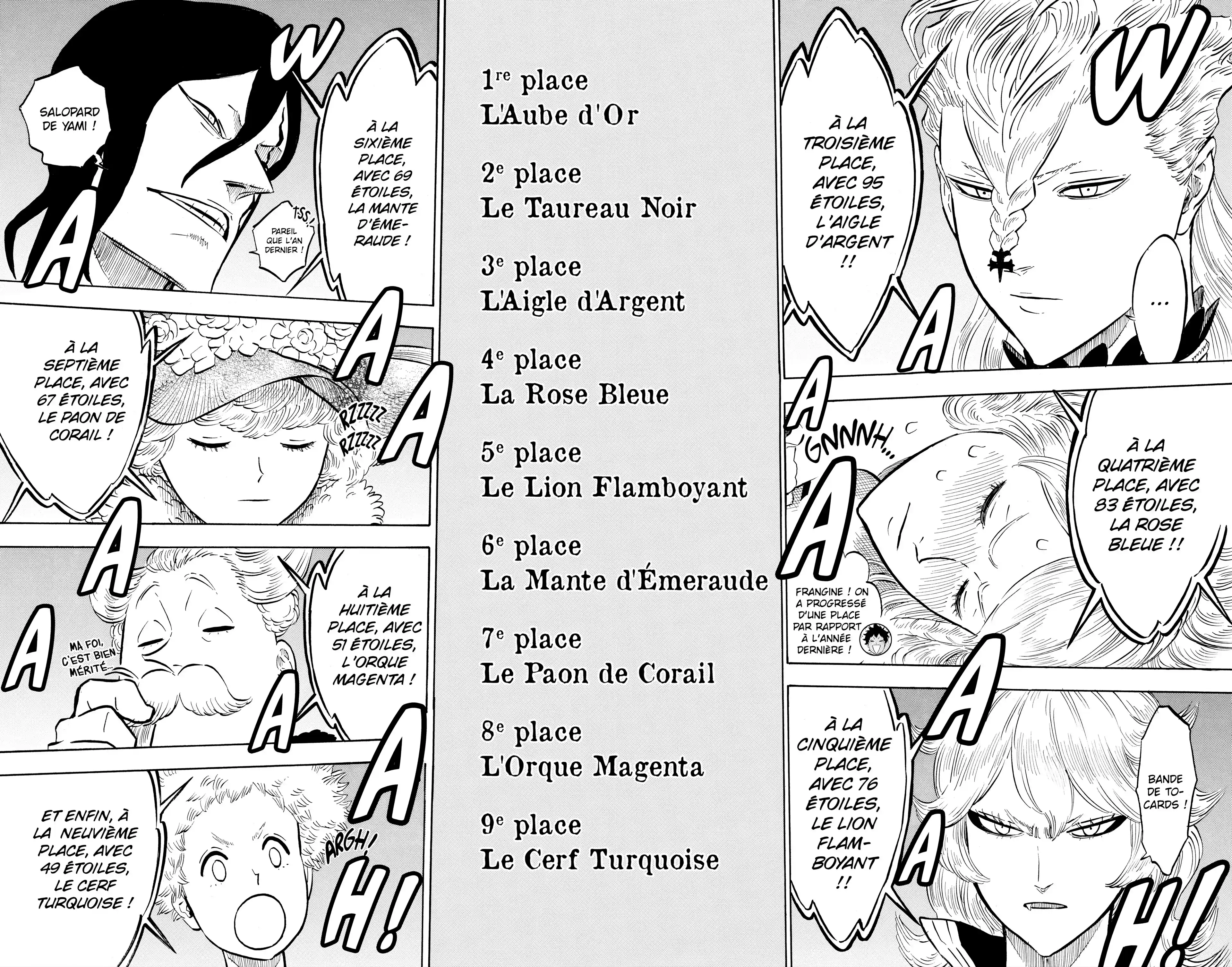 Read Black Clover FR Manga Online