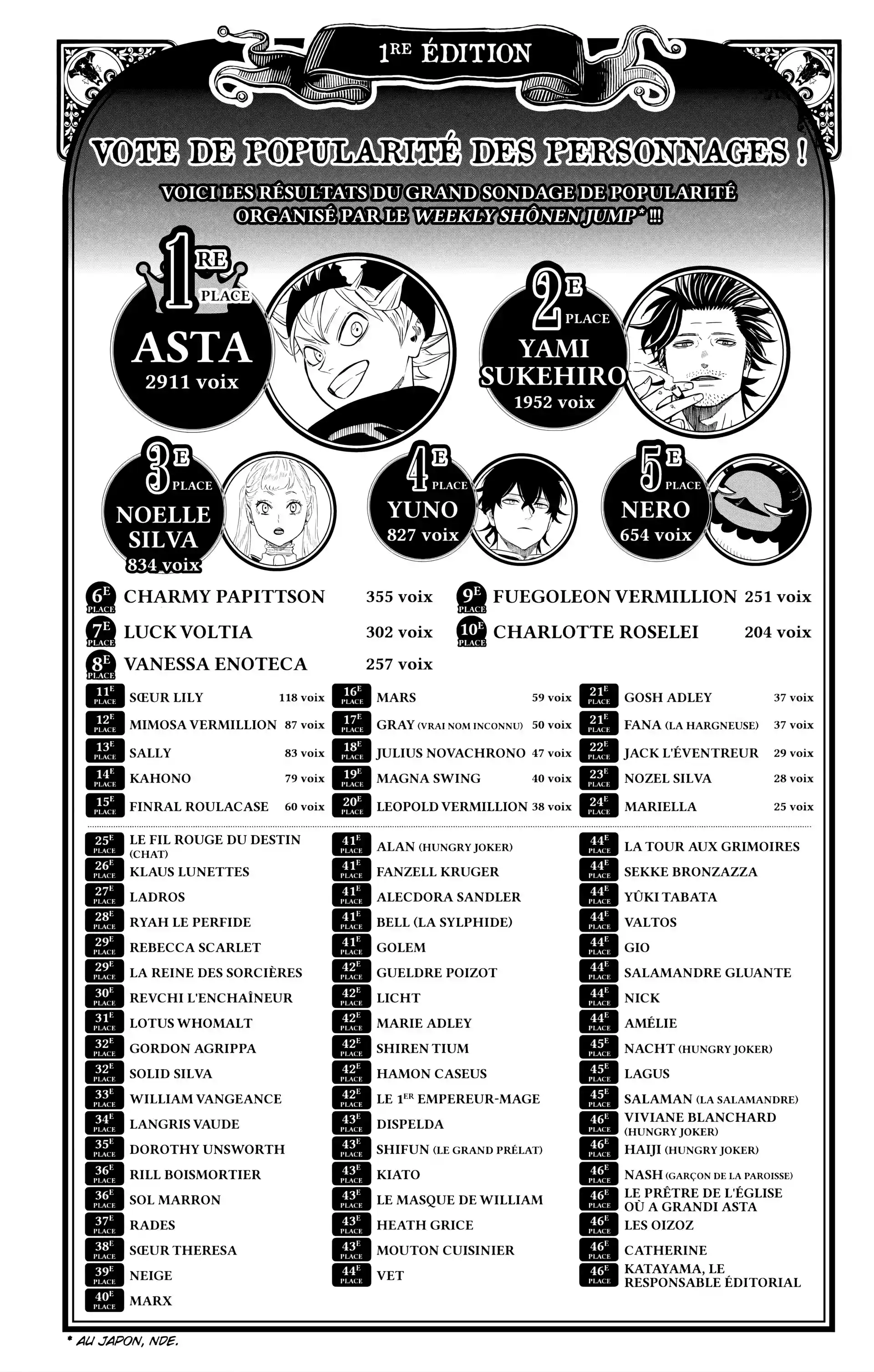 Read Black Clover FR Manga Online