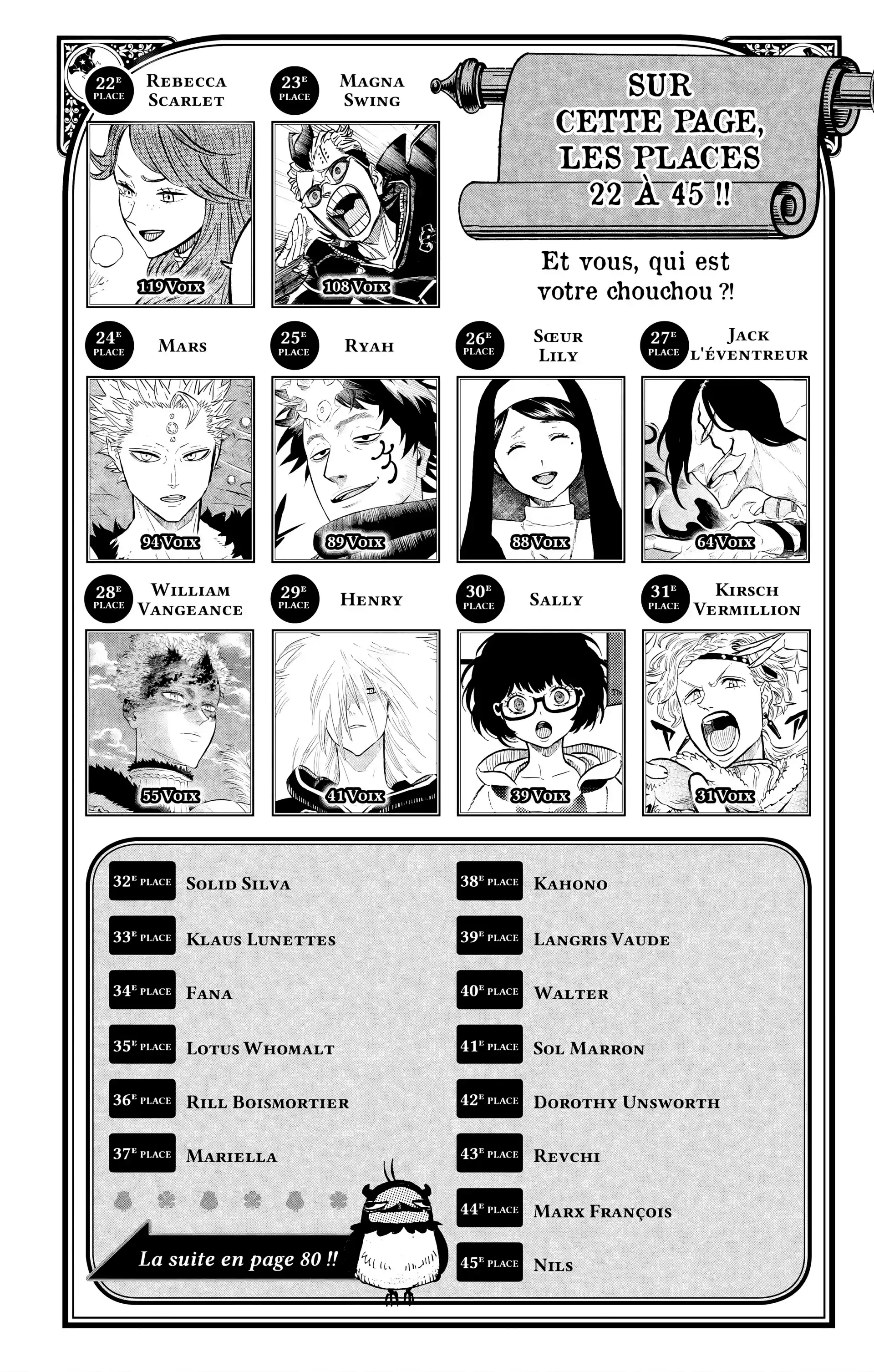 Read Black Clover FR Manga Online