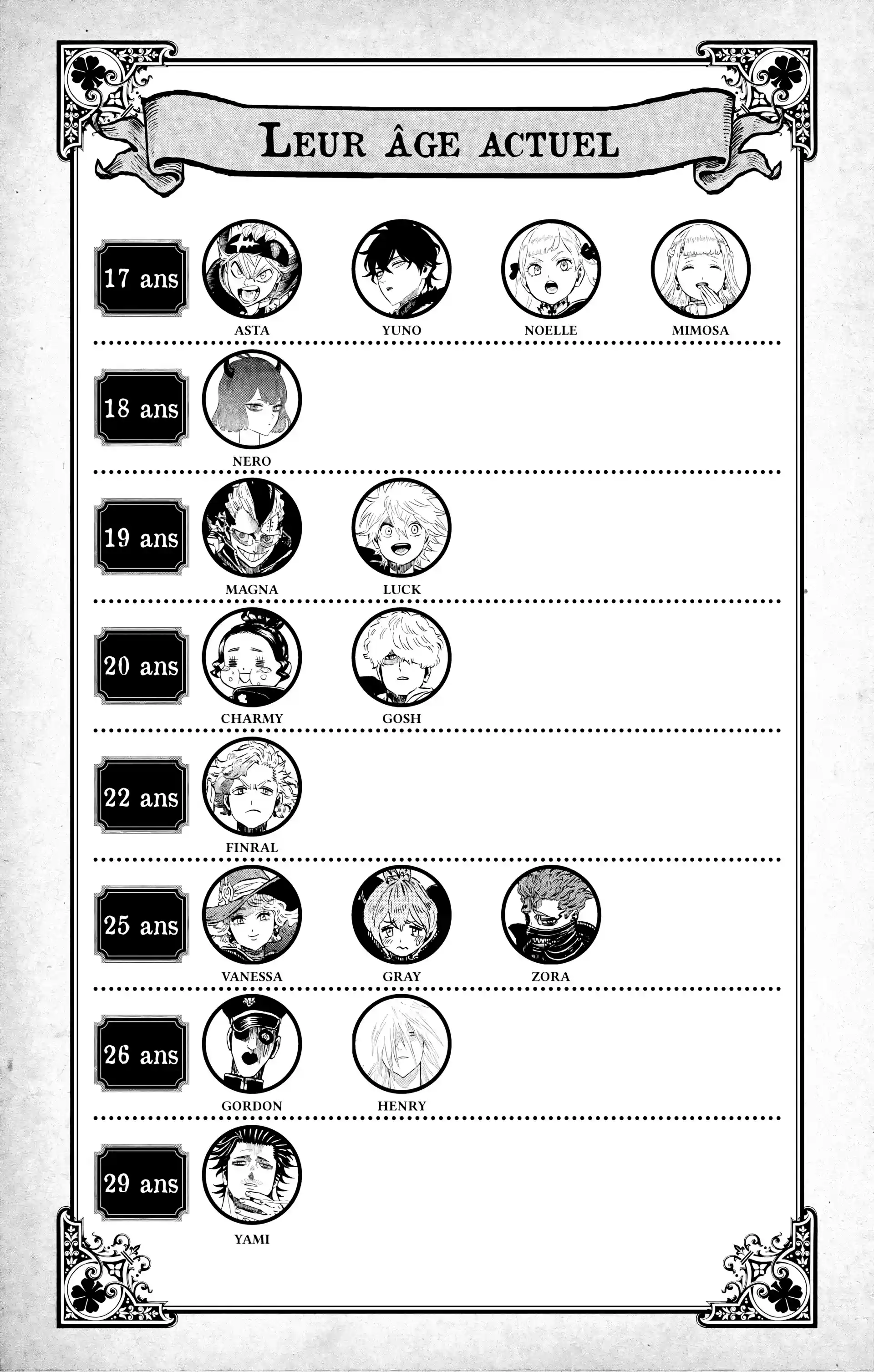 Read Black Clover FR Manga Online
