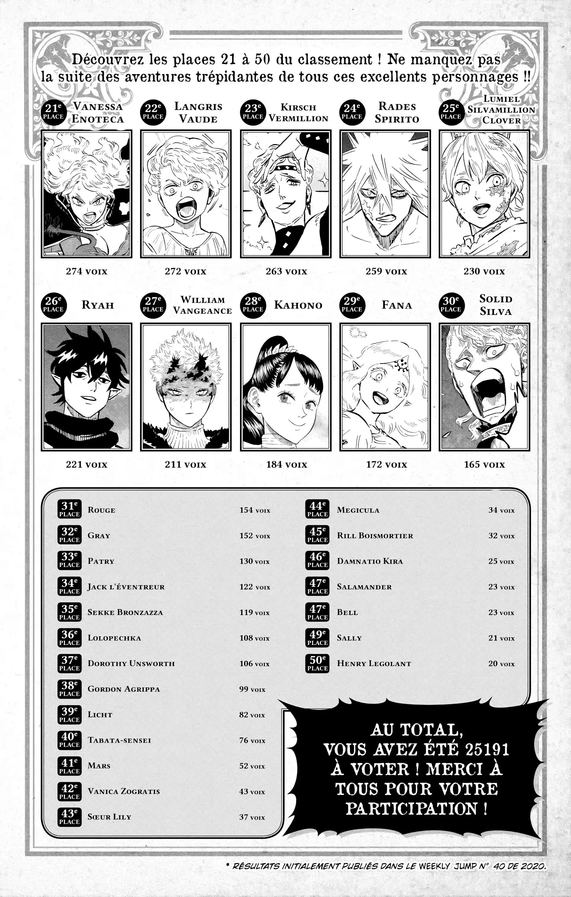 Read Black Clover FR Manga Online