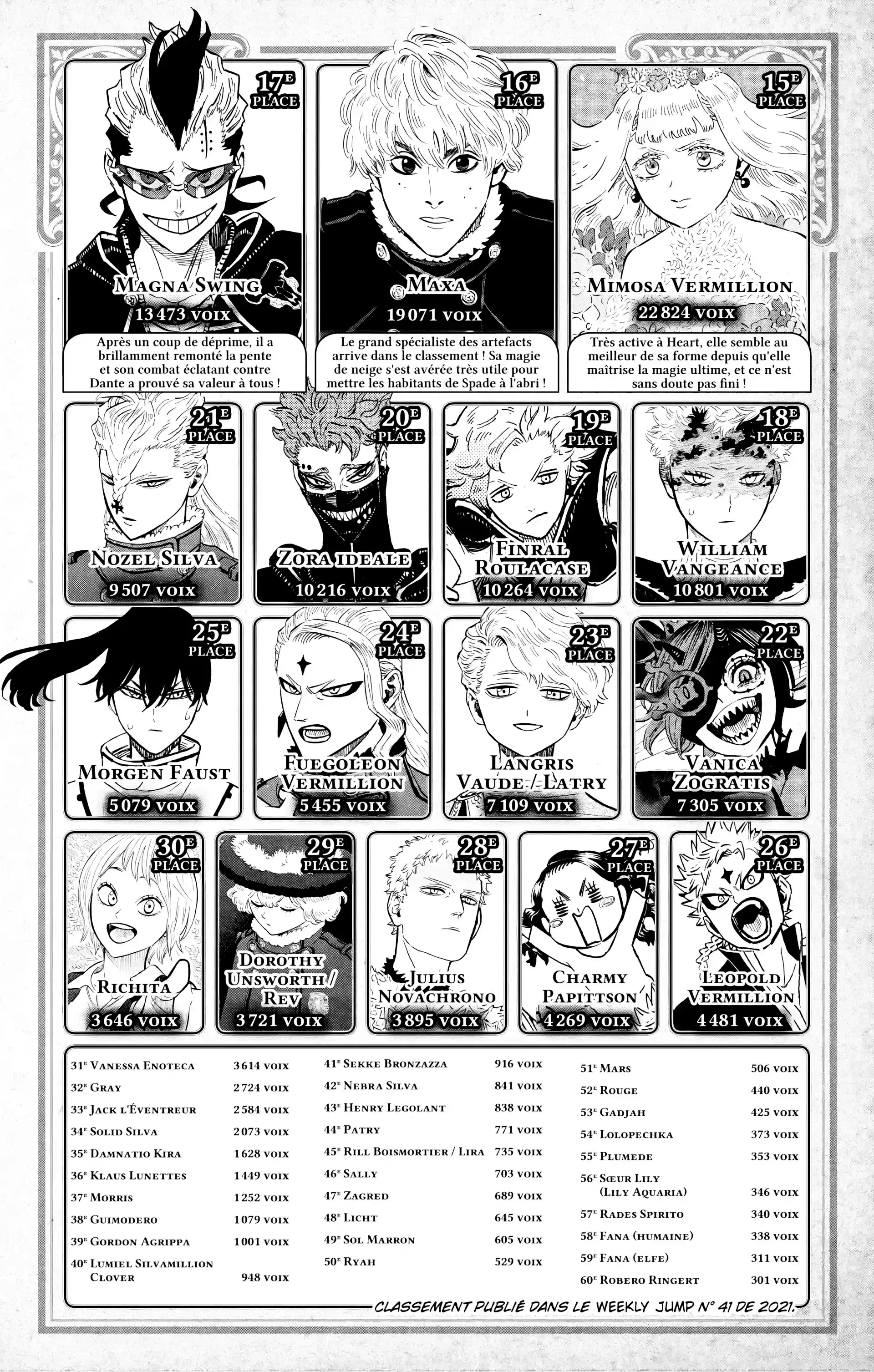 Read Black Clover FR Manga Online