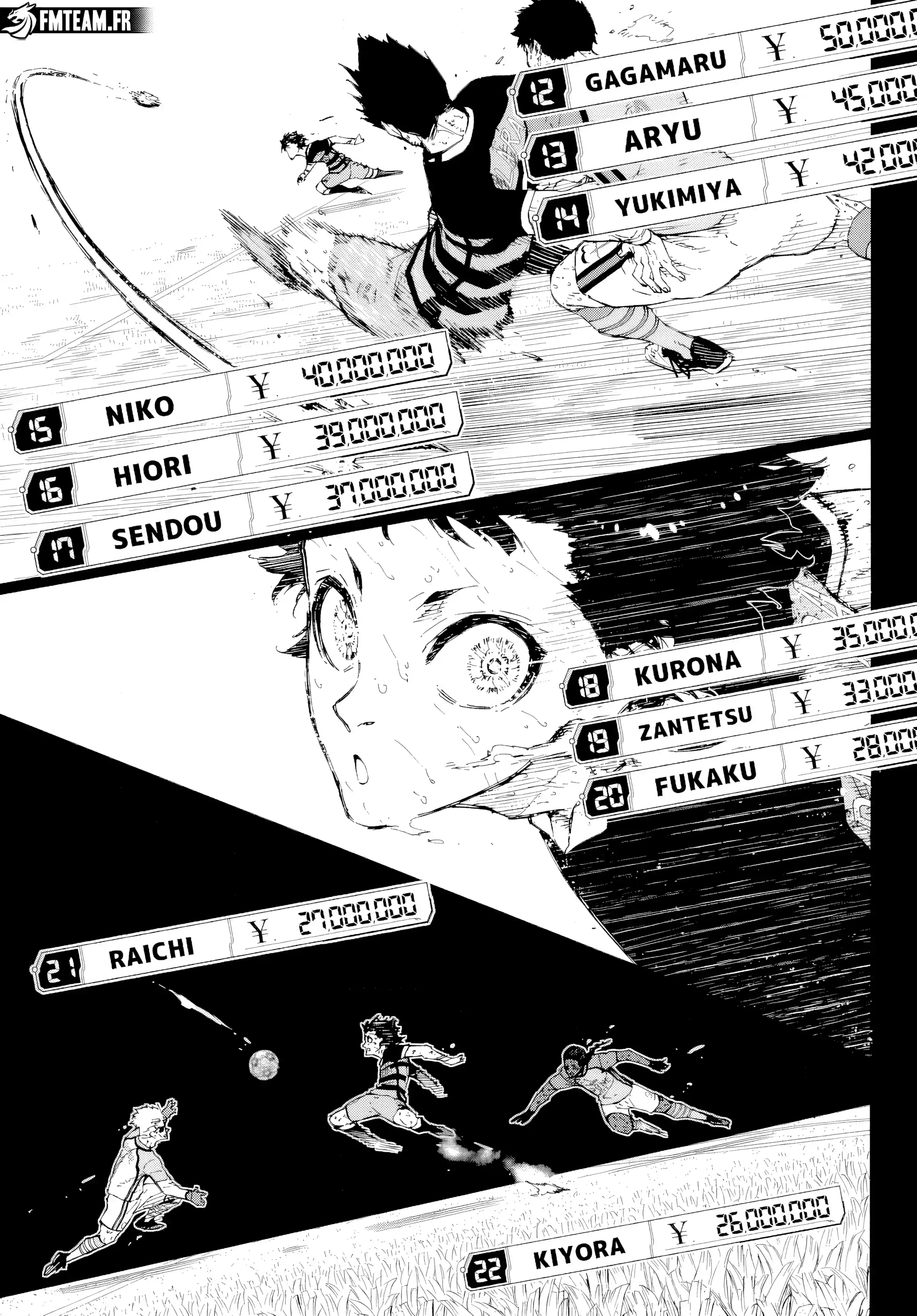 Read Blue Lock FR Manga Online