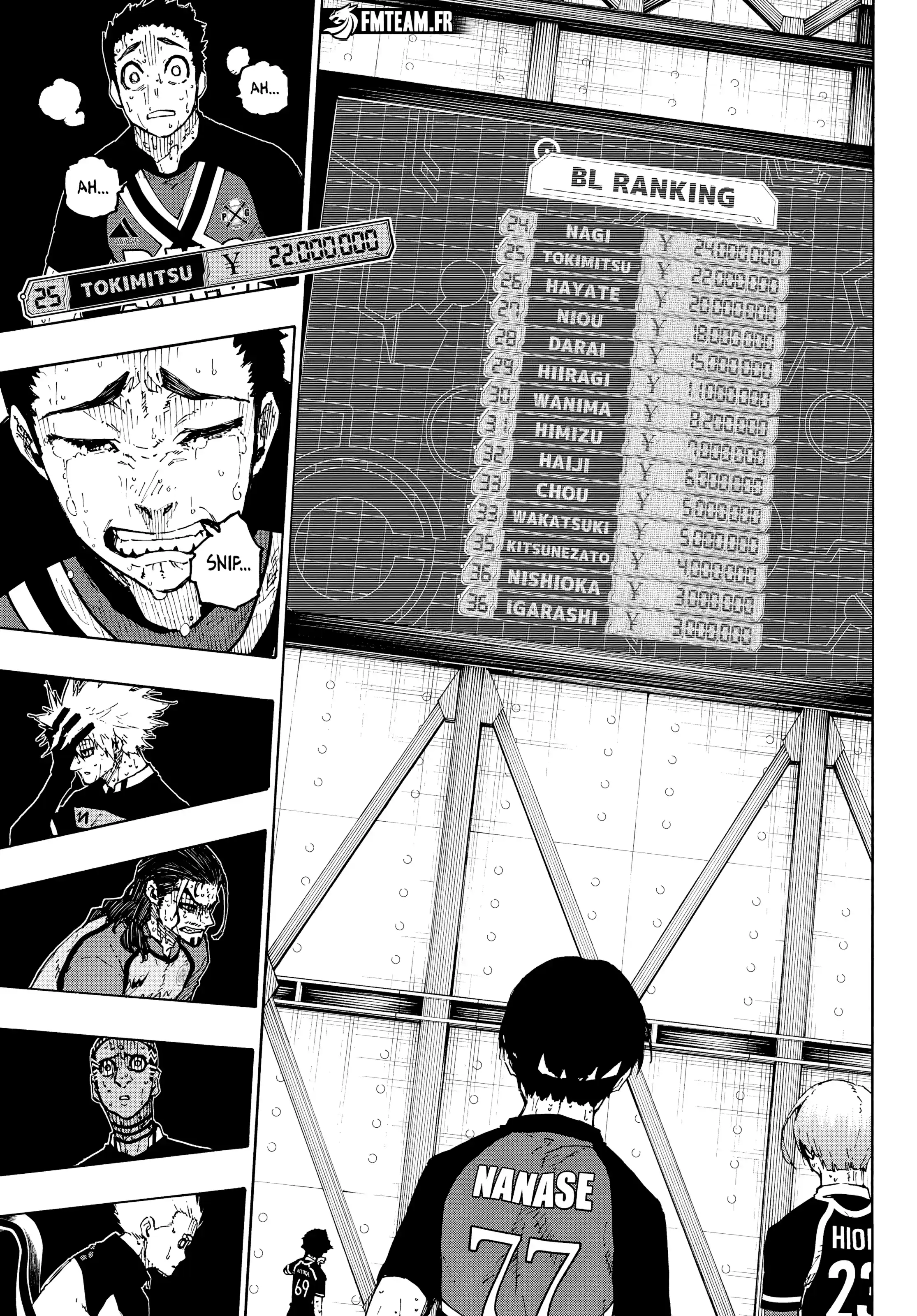 Read Blue Lock FR Manga Online