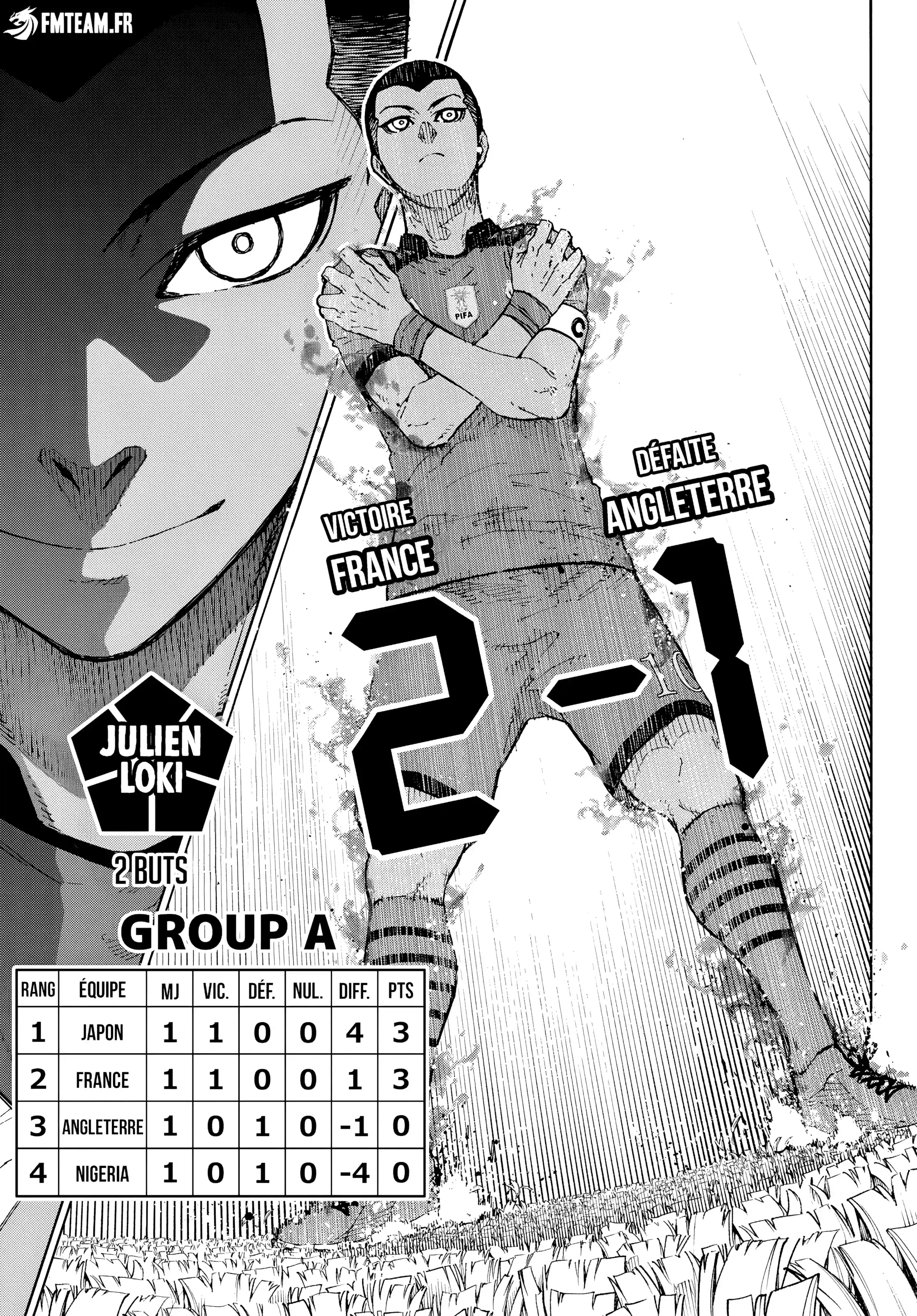 Read Blue Lock FR Manga Online
