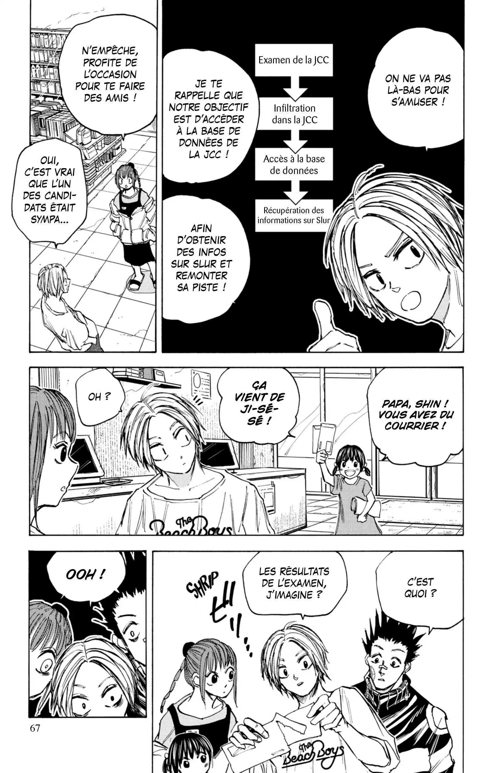 Read Sakamoto Days FR Manga Online